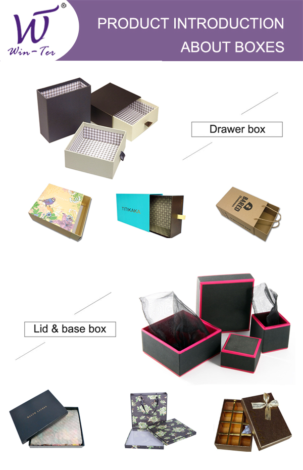Packaging box manufacturer