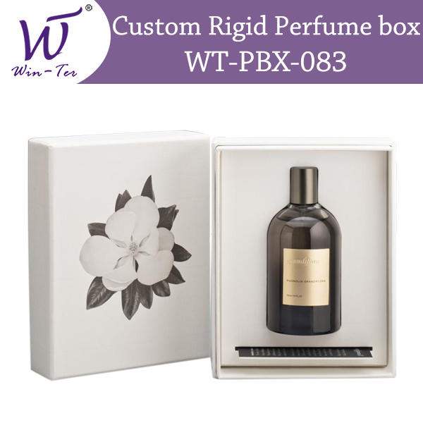 Perfume gift box 