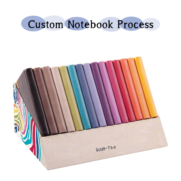 Custom Notebook Process
